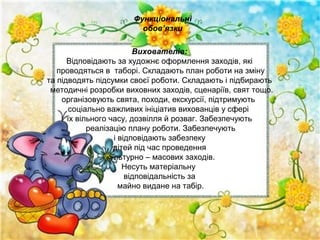 Функціональні
обов’язки
Вихователів:
Відповідають за художнє оформлення заходів, які
проводяться в таборі. Складають план роботи на зміну
та підводять підсумки своєї роботи. Складають і підбирають
методичні розробки виховних заходів, сценаріїв, свят тощо.
організовують свята, походи, екскурсії, підтримують
соціально важливих ініціатив вихованців у сфері
їх вільного часу, дозвілля й розваг. Забезпечують
реалізацію плану роботи. Забезпечують
і відповідають забезпеку
дітей під час проведення
культурно – масових заходів.
Несуть матеріальну
відповідальність за
майно видане на табір.

 