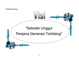 VISI SMK Kulai Besar

"Sekolah Unggul
Penjana Generasi Terbilang"

13

 