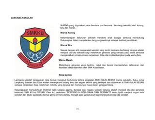 LENCANA SEKOLAH

WARNA yang digunakan pada bendera dan lencana / lambang sekolah ialah kuning,
biru dan merah.
Warna Kuning
Melambangkan keluhuran sekolah mendidik anak bangsa sentiasa mendukung
Rukunegara dalam menjalankan tanggungjawabnya sebagai institusi pendidikan.
Warna Biru
Sesuai dengan ahli masyarakat sekolah yang terdiri daripada berbilang bangsa adalah
menjadi cita-cita sekolah bagi melahirkan generasi yang bersatu padu serta sentiasa
mengamalkan prinsip-prinsip perpaduan. Cita-cita ini dilambangkan pada warna biru.
Warna Merah
Melambang generasi yang berilmu, cekal dan berani mempertahan kebenaran dan
keadilan bakal dilahirkan oleh SMK Kulai Besar.

Reka bentuk
Lambang sekolah berasaskan reka bentuk mangkuk bertudung tertera singkatan SMK KULAI BESAR (nama sekolah), Buku, Lima
Lengkang Bulatan dan Obor adalah merangkumi bidang ilmu dan segala aktiviti yang terdapat dan dijalankan di SMK KULAI BESAR
sebagai persediaan bagi melahirkan individu yang berjaya dan mempunyai masa depan yang gemilang.
Kesanggupan mencurahkan khidmat bakti kepada agama, bangsa dan negara setelah berjaya adalah menjadi cita-cita generasi
kelahiran SMK KULAI BESAR. Oleh itu, perkataan 'BERDISIPLIN BERUSAHA DAN BERBAKTI' telah dipilih menjadi cogan kata
sekolah dan ditulis pada reka bentuk piring di mana lampu menjadi asas yang kukuh bagi menjayakan cita-cita sekolah.

15

 