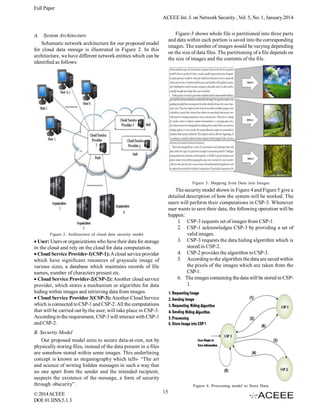Full Paper
ACEEE Int. J. on Network Security , Vol. 5, No. 1, January 2014
Figure-3 shows whole file is partitioned into three parts
and data within each portion is saved into the corresponding
images. The number of images would be varying depending
on the size of data files. The partitioning of a file depends on
the size of images and the contents of the file.

A. System Architecture
Schematic network architecture for our proposed model
for cloud data storage is illustrated in Figure 2. In this
architecture, we have different network entities which can be
identified as follows:

Figure 3: Mapping from Data into Images

The security model shown in Figure 4 and Figure 5 give a
detailed description of how the system will be worked. The
users will perform their computations in CSP-3. Whenever
user wants to save their data, the following operation will be
happen:
1. CSP-3 requests set of images from CSP-1.
2. CSP-1 acknowledges CSP-3 by providing a set of
valid images.
3. CSP-3 requests the data hiding algorithm which is
stored in CSP-2.
4. CSP-2 provides the algorithm to CSP-3.
5. According to the algorithm the data are saved within
the pixels of the images which are taken from the
CSP-1.
6. The images containing the data will be stored in CSP1.

Figure 2: Architecture of cloud data security model

User: Users or organizations who have their data for storage
in the cloud and rely on the cloud for data computation.
Cloud Service Provider-1(CSP-1): A cloud service provider
which have significant resources of grayscale image of
various sizes, a database which maintains records of file
names, number of characters present etc.
Cloud Service Provider-2(CSP-2): Another cloud service
provider, which stores a mechanism or algorithm for data
hiding within images and retrieving data from images.
Cloud Service Provider 3(CSP-3): Another Cloud Service
which is connected to CSP-1 and CSP-2. All the computations
that will be carried out by the user, will take place in CSP-3.
According to the requirement, CSP-3 will interact with CSP-1
and CSP-2.
B. Security Model
Our proposed model aims to secure data-at-rest, not by
physically storing files, instead of the data present in a files
are somehow stored within some images. This underlining
concept is known as steganography which tells- “The art
and science of writing hidden messages in such a way that
no one apart from the sender and the intended recipient,
suspects the existence of the message, a form of security
through obscurity”.
© 2014 ACEEE
DOI: 01.IJNS.5.1.3

Figure 4: Processing model to Store Data

15

 
