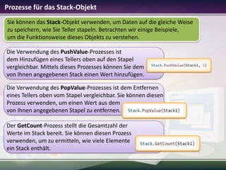Prozesse für das Stack-Objekt
Sie können das Stack-Objekt verwenden, um Daten auf die gleiche Weise
zu speichern, wie Sie Teller stapeln. Betrachten wir einige Beispiele,
um die Funktionsweise dieses Objekts zu verstehen.
Die Verwendung des PushValue-Prozesses ist
dem Hinzufügen eines Tellers oben auf den Stapel
vergleichbar. Mittels dieses Prozesses können Sie dem
von Ihnen angegebenen Stack einen Wert hinzufügen.
Die Verwendung des PopValue-Prozesses ist dem Entfernen
eines Tellers oben vom Stapel vergleichbar. Sie können diesen
Prozess verwenden, um einen Wert aus dem
von Ihnen angegebenen Stapel zu entfernen.
Der GetCount-Prozess stellt die Gesamtzahl der
Werte im Stack bereit. Sie können diesen Prozess
verwenden, um zu ermitteln, wie viele Elemente
ein Stack enthält.

 