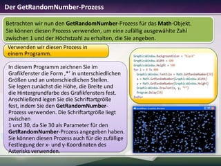 Der GetRandomNumber-Prozess
Betrachten wir nun den GetRandomNumber-Prozess für das Math-Objekt.
Sie können diesen Prozess ...