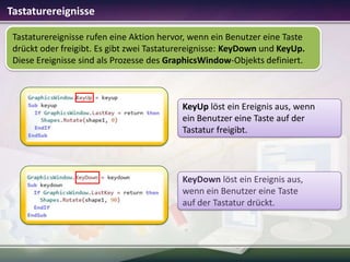 Tastaturereignisse
Tastaturereignisse rufen eine Aktion hervor, wenn ein Benutzer eine Taste
drückt oder freigibt. Es gibt zwei Tastaturereignisse: KeyDown und KeyUp.
Diese Ereignisse sind als Prozesse des GraphicsWindow-Objekts definiert.

KeyUp löst ein Ereignis aus, wenn
ein Benutzer eine Taste auf der
Tastatur freigibt.

KeyDown löst ein Ereignis aus,
wenn ein Benutzer eine Taste
auf der Tastatur drückt.

 