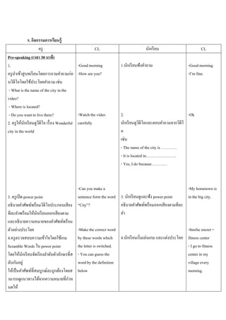 5. กิจกรรมการเรี ยนรู้
ครู
Pre-speaking (เวลา 30 นาที)
1.
ครู นาเข้าสู บทเรี ยนโดยการถามคาถามก่อ
นวิดีโอโดยใช้ประโยคคาถาม เช่น
- What is the name of the city in the
video?
- Where is located?
- Do you want to live there?
2. ครู ให้นกเรี ยนดูวดีโอ เรื่ อง Wonderful
ั
ี
city in the world

CL

นักเรี ยน

CL

-Good morning
-How are you?

1.นักเรี ยนฟังคาถาม

-Watch the video
carefully

2.
-Ok
นักเรี ยนดูวดีโอและตอบคาถามจากวิดีโ
ิ
อ
เช่น
- The name of the city is …………
- It is located in…………………..
- Yes, I do because…………

-Can you make a
sentence form the word 3. นักเรี ยนดูและฟัง power point
3. ครู เปิ ด power point
อธิบายคาศัพท์พร้อมออกเสี ยงตามทีละ
อธิบายคาศัพท์พร้อมวิดีโอประกอบเสี ยง “City”?
คา
ทีละคาพร้อมให้นกเรี ยนออกเสี ยงตาม
ั
และอธิบายความหมายของคาศัพท์พร้อม
-Make the correct word
ตัวอย่างประโยค
by these words which 4.นักเรี ยนเริ่ มเล่นเกม และแต่งประโยค
4.ครู ตรวจสอบความเข้าใจโดยใช้เกม
the letter is switched.
Scramble Words ใน power point
โดยให้นกเรี ยนจัดเรี ยงลาดับตัวอักษรที่ส - You can guess the
ั
word by the definition
ลับกันอยู่
ให้เป็ นคาศัพท์ที่สมบูรณ์ละถูกต้องโดยส below
ามารถดูแนวทางได้จากความหมายที่กาห
นดให้

-Good morning
-I’m fine.

-My hometown is
in the big city.

-Itnsfse encret =
fitness center
- I go to fitness
center in my
village every
morning.

 