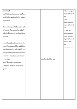 ให้นกเรี ยนฟัง
ั

-The advantages in
my neighborhood
are……………….
-The
disadvantages in
my neighborhood
are………………
- I think my
neighborhood is
better than other
big neighborhood
because there
are………………
……………….

โดยให้นกเรี ยนแต่ละคนตอบคาถามในแ
ั
บบฟอร์ มสัมภาษณ์เกี่ยวกับเรื่ อง In your
neighborhood
2.
นักเรี ยนแต่ละคนเดินไปสัมภาษณ์เพื่อนใ
นคาถามเดียวกันตามแบบสัมภาษณ์พร้อ
มเขียนสิ่ งที่ชอบและไม่ชอบเกี่ยวกับเรื่ อง
สัมภาษณ์
3.ให้นกเรี ยนเปรี ยบเทียบและวิเคราะห์ถึง
ั
่ ้
ละแวกบ้านตนเองและคู่สัมภาษณ์วามีขอ
ดีและข้อเสี ยอย่างไรจากข้อมูลที่ได้สัมภา
ษณ์โดยใช้ทกษะการคิดแกนในทักษะกา
ั
รจัดการการเปรี ยบเทียบและการคิดวิเครา
ะห์จากข้อมูล
โดยครู ใช้กลยุทธ์การสอนการพูด
Comparison groupและ asking for an
opinion

4.นักเรี ยนเริ่ มทากิจกรรม

 