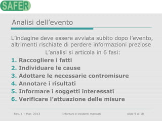 Analisi dell’evento
L’indagine deve essere avviata subito dopo l’evento,
altrimenti rischiate di perdere informazioni preziose
L’analisi si articola in 6 fasi:
1. Raccogliere i fatti
2. Individuare le cause
3. Adottare le necessarie contromisure
4. Annotare i risultati
5. Informare i soggetti interessati
6. Verificare l’attuazione delle misure
Rev. 1 – Mar. 2013

Infortuni e incidenti mancati

slide 5 di 18

 