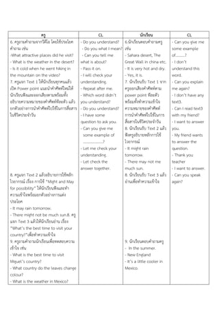 ครู
6. ครูถำมคำถำมจำกวีดีโอ โดยใช้ประโยค
คำถำม เช่น
-What attractive places did he visit?
- What is the weather in the desert?
- Is it cold when he went hiking in
the mountain on the video?
7. ครูแจก Text 1 ให้นักเรียนทุกคนแล้ว
เปิด Power point แนะนำคำศัพท์ใหม่ให้
นักเรียนฟังและออกเสียงตำมพร้อมทั้ง
อธิบำยควำมหมำยของคำศัพท์ทีละตัว แล้ว
ยกตัวอย่ำงกำรนำคำศัพท์ไปใช้ในกำรสื่อสำร
ในชีวิตประจำวัน

8. ครูแจก Text 2 แล้วอธิบำยกำรใช้หลัก
ไวยำกรณ์ เรื่อง กำรใช้ “Might and May
for possibility” ให้นักเรียนฟังและทำ
ควำมเข้ำใจพร้อมยกตัวอย่ำงกำรแต่ง
ประโยค
- It may rain tomorrow.
- There might not be much sun.8. ครู
แจก Text 3 แล้วให้นักเรียนอ่ำน เรื่อง
“What’s the best time to visit your
country?”เพื่อทำควำมเข้ำใจ
9. ครูถำมคำถำมนักเรียนเพื่อทดสอบควำม
เข้ำใจ เช่น
- What is the best time to visit
Miguel’s country?
- What country do the leaves change
colour?
- What is the weather in Mexico?

CL
- Do you understand?
- Do you what I mean?
- Can you tell me
what is about?
- Pass it on.
- I will check your
understanding.
- Repeat after me.
- Which word didn’t
you understand?
- Do you understand?
- I have some
question to ask you.
- Can you give me
some example of
…………………?
- Let me check your
understanding.
- Let check the
answer together.

นักเรียน
6.นักเรียนตอบคำถำมครู
เช่น
- Sahara desert, The
Great Wall in china etc.
- It is very hot and dry.
- Yes, it is.
7. นักเรียนรับ Text 1 จำก
ครูออกเสียงคำศัพท์ตำม
power point ทีละตัว
พร้อมทั้งทำควำมเข้ำใจ
ควำมหมำยของคำศัพท์
กำรนำคำศัพท์ไปใช้ในกำร
สื่อสำรในชีวิตประจำวัน
8. นักเรียนรับ Text 2 แล้ว
ฟังครูอธิบำยหลักกำรใช้
ไวยำกรณ์
- It might rain
tomorrow.
- There may not me
much sun.
8. นักเรียนรับ Text 3 แล้ว
อ่ำนเพื่อทำควำมเข้ำใจ

9. นักเรียนตอบคำถำมครู
- In the summer.
- New England
- It’s a little cooler in
Mexico.

CL
- Can you give me
some example
of……….?
- I don’t
understand this
word.
- Can you explain
me again?
- I don’t have any
text3.
- Can I read text3
with my friend?
- I want to answer
you.
- My friend wants
to answer the
question.
- Thank you
teacher
- I want to answer.
- Can you speak
again?

 