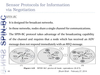 Sensor Protocols for Information
via Negotiation
SPIN-BC


It is designed for broadcast networks.



In these networks, nodes share a single channel for communications.



The SPIN-BC protocol takes advantage of the broadcasting capability
of the channel and requires that a node which has received an ADV

message does not respond immediately with an REQ message.

44

]Rusin $hah

February 27, 2014

 