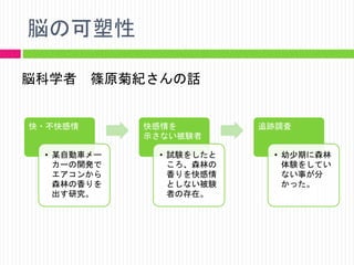 脳の可塑性
脳科学者

篠原菊紀さんの話

快・不快感情

快感情を
示さない被験者

• 某自動車メー
カーの開発で
エアコンから
森林の香りを
出す研究。

• 試験をしたと
ころ、森林の
香りを快感情
としない被験
者の存在。

追跡調査
• 幼少期に森林
体験をしてい
ない事が分
かった。

 