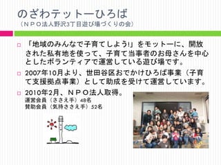 のざわテットーひろば
（ＮＰＯ法人野沢3丁目遊び場づくりの会）







「地域のみんなで子育てしよう!」をモットーに、開放
された私有地を使って、子育て当事者のお母さんを中心
としたボランティアで運営している遊び場です。
2007年10月より、世田谷区おでかけひろば事業（子育
て支援拠点事業）として助成を受けて運営しています。
2010年2月、ＮＰＯ法人取得。
運営会員（ささえ手）48名
賛助会員（気持ささえ手）52名

 