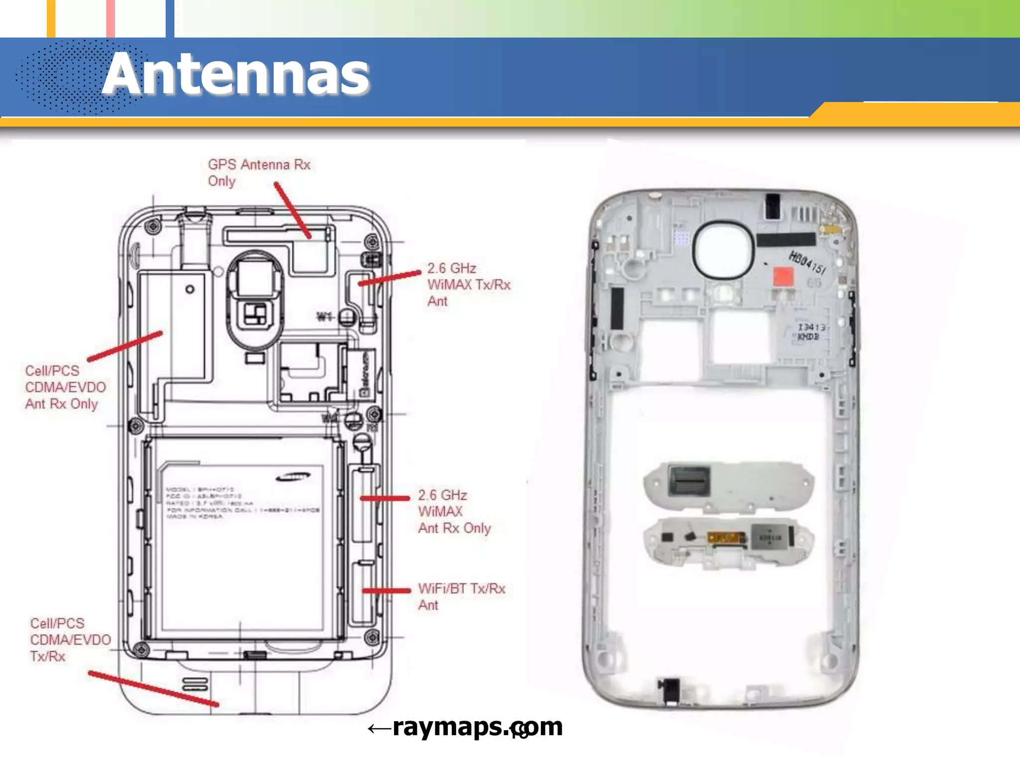 Antennas

←raymaps.com
19

 