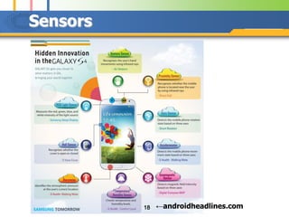 Sensors

18

←androidheadlines.com

 