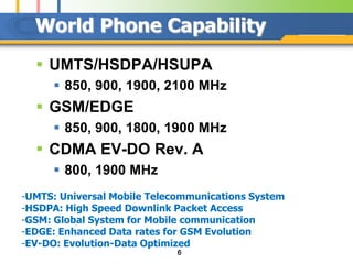 World Phone Capability
 UMTS/HSDPA/HSUPA
 850, 900, 1900, 2100 MHz

 GSM/EDGE
 850, 900, 1800, 1900 MHz

 CDMA EV-DO Rev. A
 800, 1900 MHz
-UMTS: Universal Mobile Telecommunications System
-HSDPA: High Speed Downlink Packet Access
-GSM: Global System for Mobile communication
-EDGE: Enhanced Data rates for GSM Evolution
-EV-DO: Evolution-Data Optimized
6

 