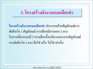 3. โครงสร้ างผังงานแบบเลือกทา
โครงสร้ างผังงานแบบเลือกทา ประกอบด้วยสัญลักษณ์การ
ตัดสิ นใจ 1 สัญลักษณ์ การเลือกมีทางออก 2 ทาง
ในการเลือกแบบมี 2 ทางเลือกนี้จะมีทางออกจากสัญลักษณ์
การตัดสิ นใจ 2 ทาง คือใช่ หรื อ ไม่ใช่ เท่านั้น

หลักการเขียนโปรแกรม (2201-2410)

 