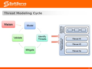 Security Training: #3 Threat Modelling - Practices and Tools | PPTX