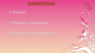 Complications
Stérilité
Douleurs chroniques
Grossesses compliquées

 