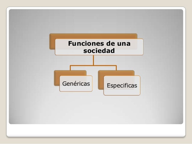 3.1 sociedad y organizacion social