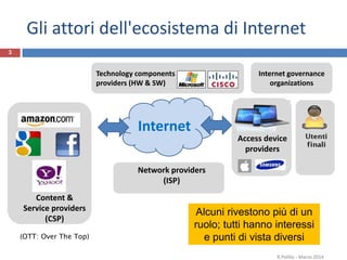 Gli attori dell'ecosistema di Internet
R.Polillo - Marzo 2014
3
Alcuni rivestono più di un
ruolo; tutti hanno interessi
e ...