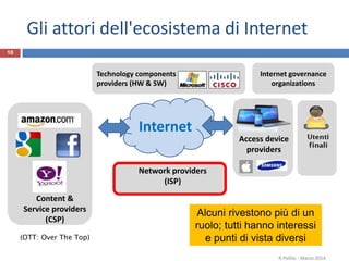Gli attori dell'ecosistema di Internet
R.Polillo - Marzo 2014
10
Alcuni rivestono più di un
ruolo; tutti hanno interessi
e...