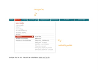 HOME CURSOS INVESTIGAÇÃO EXPERIMENTAR PARCEIROS ALUNOS DOCENTESESCOLA
ASSOCIAÇÃO. ANTIGOS ALUNOS
SECRETARIA
GABINETE DE COMUNICAÇÃO
GABINETE DE ESTÁGIOS
RELAÇÕES INTERNACIONAIS
RECURSOS HUMANOS
SERVIÇOS DE GESTÃO MULTIMÉDIA
SERVIÇOS DE GESTÃO DE QUALIDADE
NESTA SECÇÃO:
VISITA VIRTUAL
APRESENTAÇÃO
ÁREAS TECNOLÓGICAS
MEDIA KIT
INFORMAÇÃO ACADÉMICA
ÓRGÃOS DE GESTÃO
BIBLIOTECA
SECÇÕES
SERVIÇOS
Exemplo real de uma estrutura de um website (www.escs.ipl.pt).
categorias
subcategorias
 