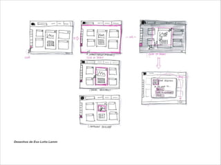 Desenhos de Eva-Lotta Lamm
 