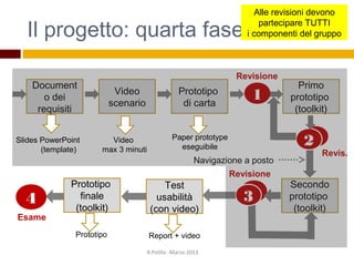 2
Il progetto: quarta fase
R.Polillo -Marzo 2013
4
Esame
Navigazione a posto
Document
o dei
requisiti
Prototipo
di carta
Revisione
Video
scenario
Primo
prototipo
(toolkit)
2
1
Secondo
prototipo
(toolkit)
Test
usabilità
(con video)
3
Revis.
Revisione
Prototipo
finale
(toolkit)
Video
max 3 minuti
Alle revisioni devono
partecipare TUTTI
i componenti del gruppo
Slides PowerPoint
(template)
Paper prototype
eseguibile
Report + videoPrototipo
 