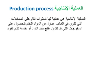 Production process ‫اإلنتاجية‬ ‫العملية‬
‫على‬ ‫تقام‬ ‫خطوات‬ ‫لها‬ ‫عملية‬ ‫هي‬ ‫اإلنتاجية‬ ‫العملية‬‫المدخالت‬
‫على‬ ‫للحصول‬ ‫الخام‬ ‫المواد‬ ‫عن‬ ‫عبارة‬ ‫الغالب‬ ‫في‬ ‫تكون‬ ‫التي‬
‫للفرد‬ ‫تقدم‬ ‫خدمة‬ ‫أو‬ ‫الفرد‬ ‫يفيد‬ ‫منتج‬ ‫تكون‬ ‫قد‬ ‫التي‬ ‫المخرجات‬
 