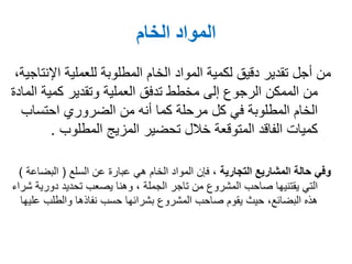 ‫الخام‬ ‫المواد‬
,‫اإلنتاجية‬ ‫للعملية‬ ‫المطلوبة‬ ‫الخام‬ ‫المواد‬ ‫لكمية‬ ‫دقيق‬ ‫تقدير‬ ‫أجل‬ ‫من‬
‫المادة‬ ‫كمية‬ ‫وتقدير‬ ‫العملية‬ ‫تدفق‬ ‫مخطط‬ ‫إلى‬ ‫الرجوع‬ ‫الممكن‬ ‫من‬
‫احتساب‬ ‫الضروري‬ ‫من‬ ‫أنه‬ ‫كما‬ ‫مرحلة‬ ‫كل‬ ‫في‬ ‫المطلوبة‬ ‫الخام‬
‫المزيج‬ ‫تحضير‬ ‫خالل‬ ‫المتوقعة‬ ‫الفاقد‬ ‫كميات‬‫المطلوب‬.
‫المشاريع‬ ‫حالة‬ ‫وفي‬‫التجارية‬،‫عن‬ ‫عبارة‬ ‫هي‬ ‫الخام‬ ‫المواد‬ ‫فإن‬‫السلع‬(‫البضاعة‬)
‫تاجر‬ ‫من‬ ‫المشروع‬ ‫صاحب‬ ‫يقتنيها‬ ‫التي‬‫الجملة‬‫شراء‬ ‫دورية‬ ‫تحديد‬ ‫يصعب‬ ‫وهنا‬ ,
‫عليها‬ ‫والطلب‬ ‫نفاذها‬ ‫حسب‬ ‫بشرائها‬ ‫المشروع‬ ‫صاحب‬ ‫يقوم‬ ‫حيث‬ ,‫البضائع‬ ‫هذه‬
 