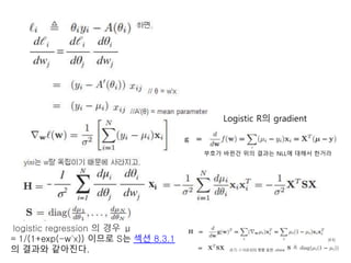 logistic regression 의 경우 μ
= 1/(1+exp(-w'x)) 이므로 S는 섹션 8.3.1
의 결과와 같아진다.
Logistic R의 gradient
부호가 바뀐건 위의 결과는 NLL에 대해서 한거라
 