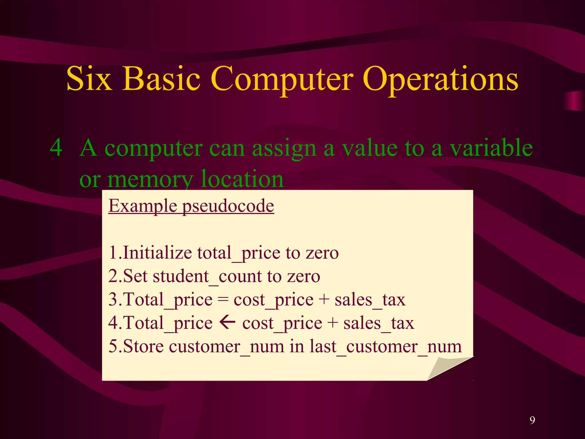 9
Six Basic Computer Operations
4 A computer can assign a value to a variable
or memory location
Example pseudocode
1.Initialize total_price to zero
2.Set student_count to zero
3.Total_price = cost_price + sales_tax
4.Total_price  cost_price + sales_tax
5.Store customer_num in last_customer_num
 