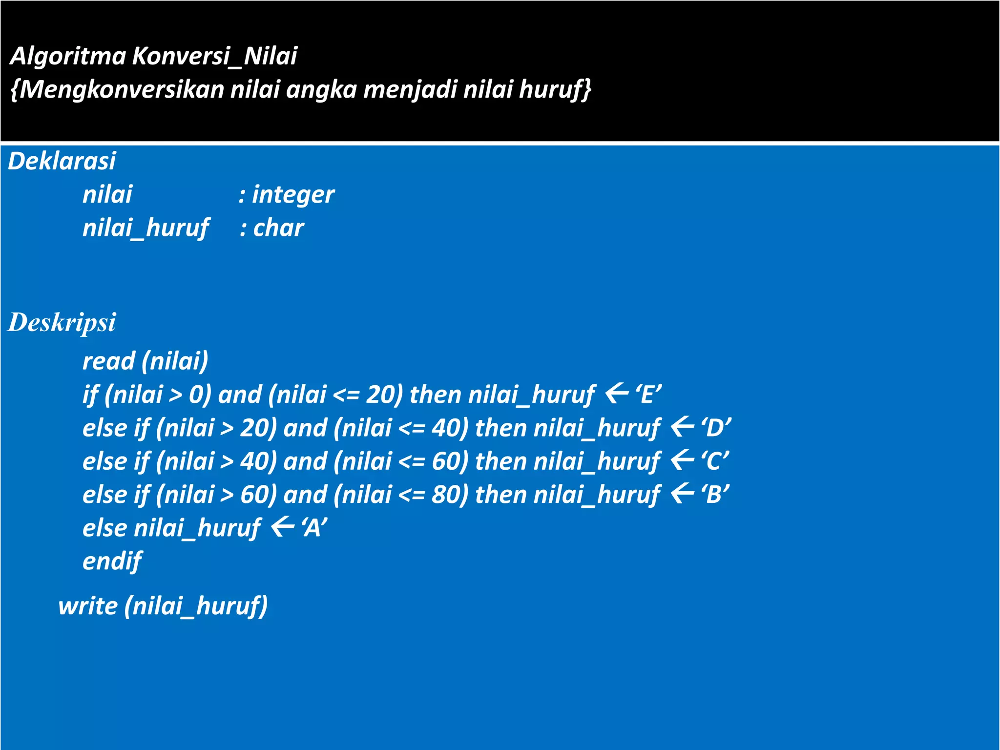Algoritma Konversi_Nilai
{Mengkonversikan nilai angka menjadi nilai huruf}
Deklarasi
nilai : integer
nilai_huruf : char
Deskripsi
read (nilai)
if (nilai > 0) and (nilai <= 20) then nilai_huruf ‘E’
else if (nilai > 20) and (nilai <= 40) then nilai_huruf ‘D’
else if (nilai > 40) and (nilai <= 60) then nilai_huruf ‘C’
else if (nilai > 60) and (nilai <= 80) then nilai_huruf ‘B’
else nilai_huruf ‘A’
endif
write (nilai_huruf)
