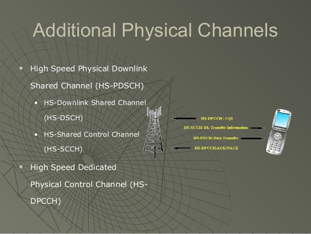 HSDPA(High Speed Downlink Packet Access)