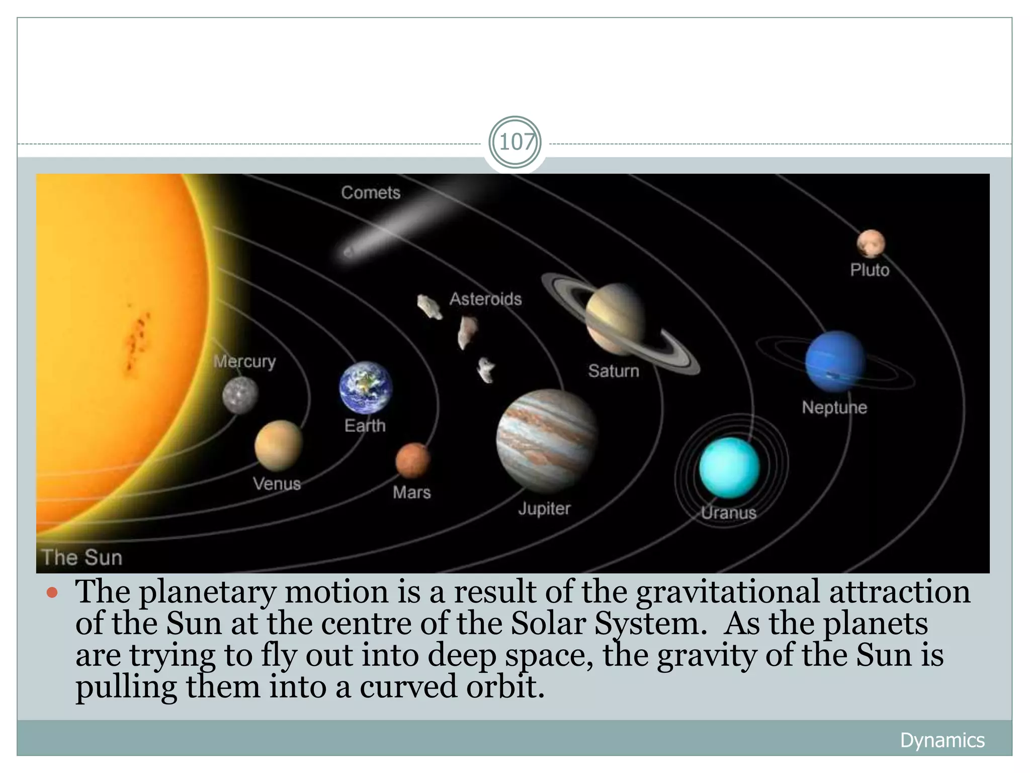 Dynamics
107
 The planetary motion is a result of the gravitational attraction
of the Sun at the centre of the Solar System. As the planets
are trying to fly out into deep space, the gravity of the Sun is
pulling them into a curved orbit.
 