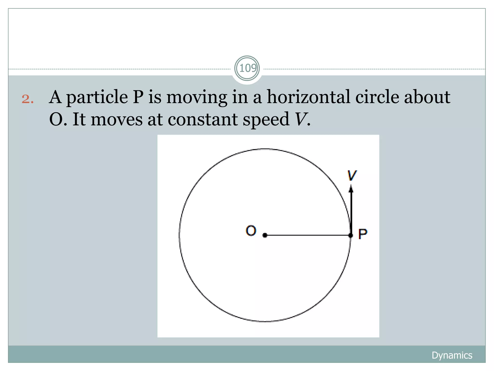 Dynamics
109
2. A particle P is moving in a horizontal circle about
O. It moves at constant speed V.
 