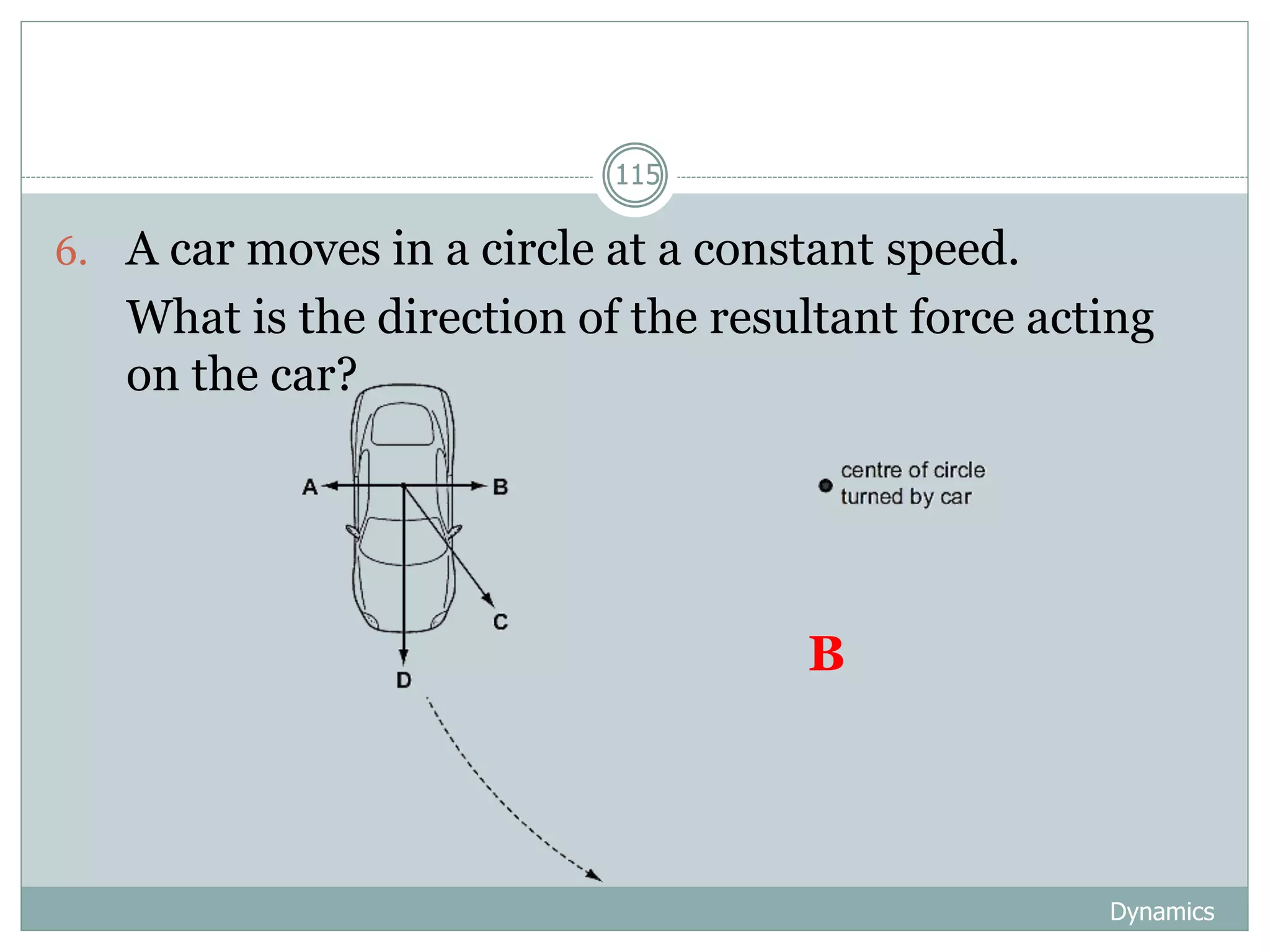 Dynamics
115
6. A car moves in a circle at a constant speed.
7. What is the direction of the resultant force acting
on the car?
B
 