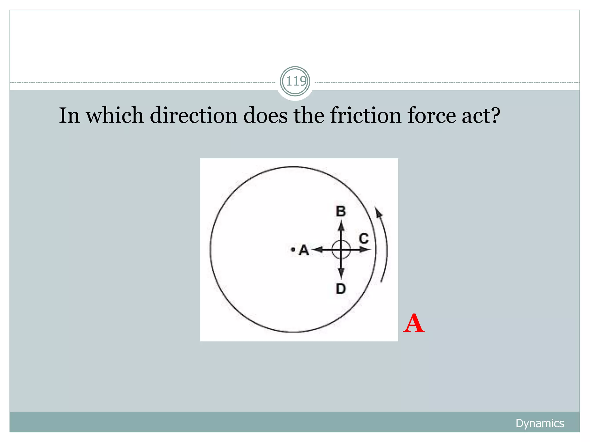 Dynamics
119
1. In which direction does the friction force act?
A
 