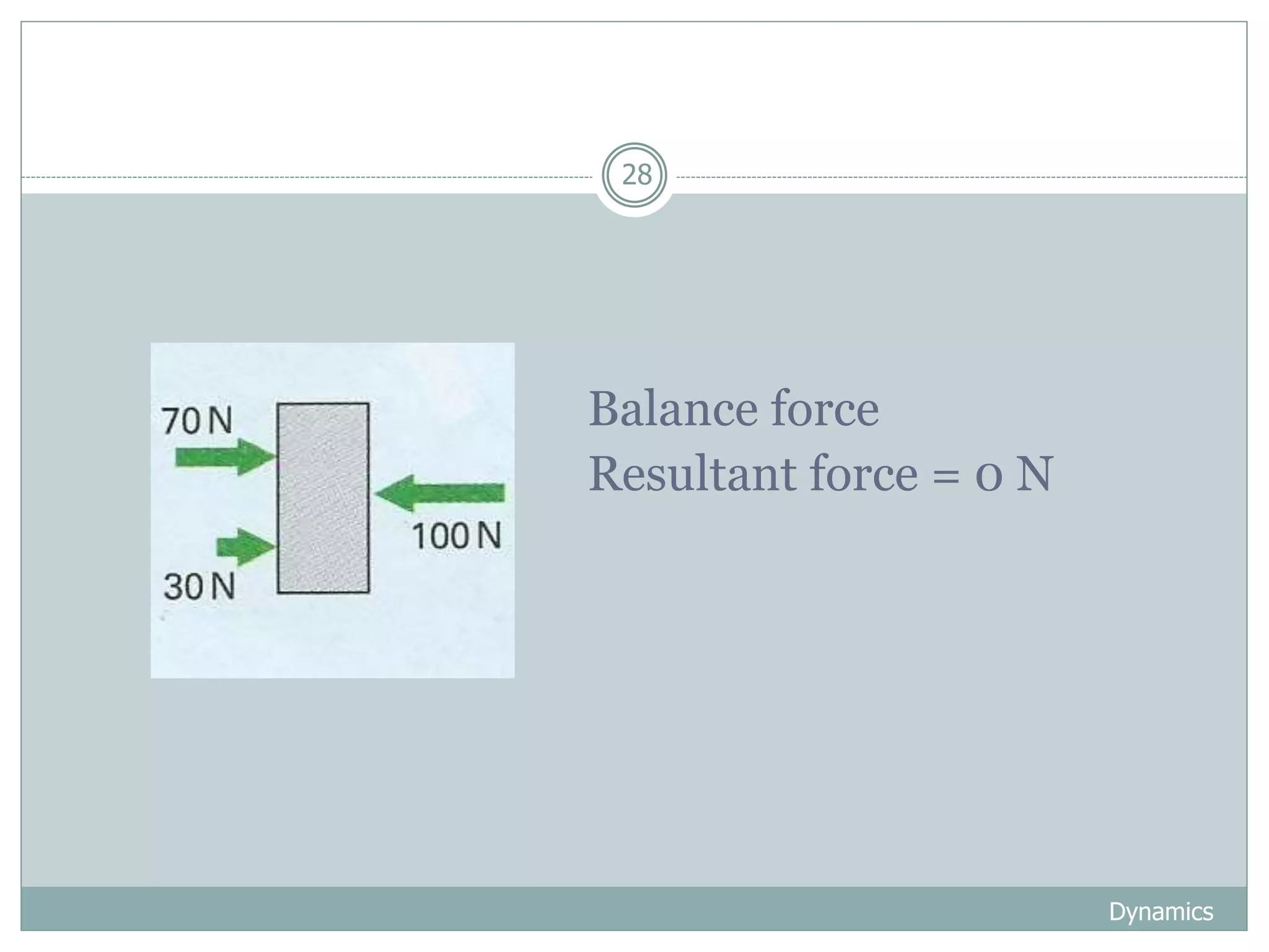 Dynamics
28
Balance force
Resultant force = 0 N
 