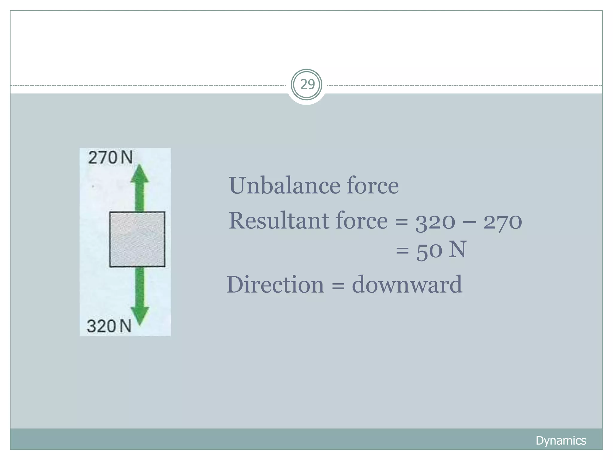 Dynamics
29
Unbalance force
Resultant force = 320 – 270
= 50 N
Direction = downward
 