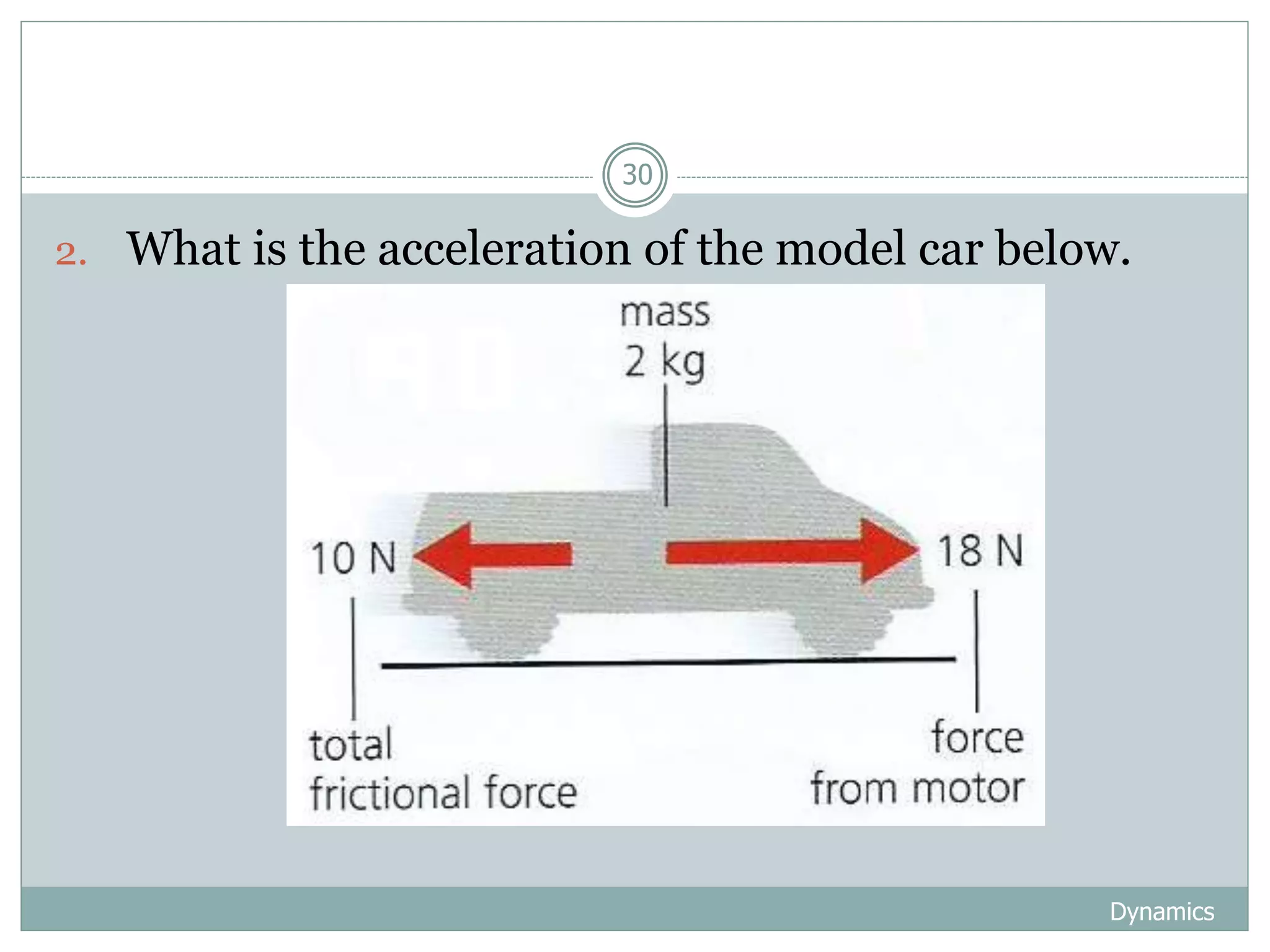 Dynamics
30
2. What is the acceleration of the model car below.
 