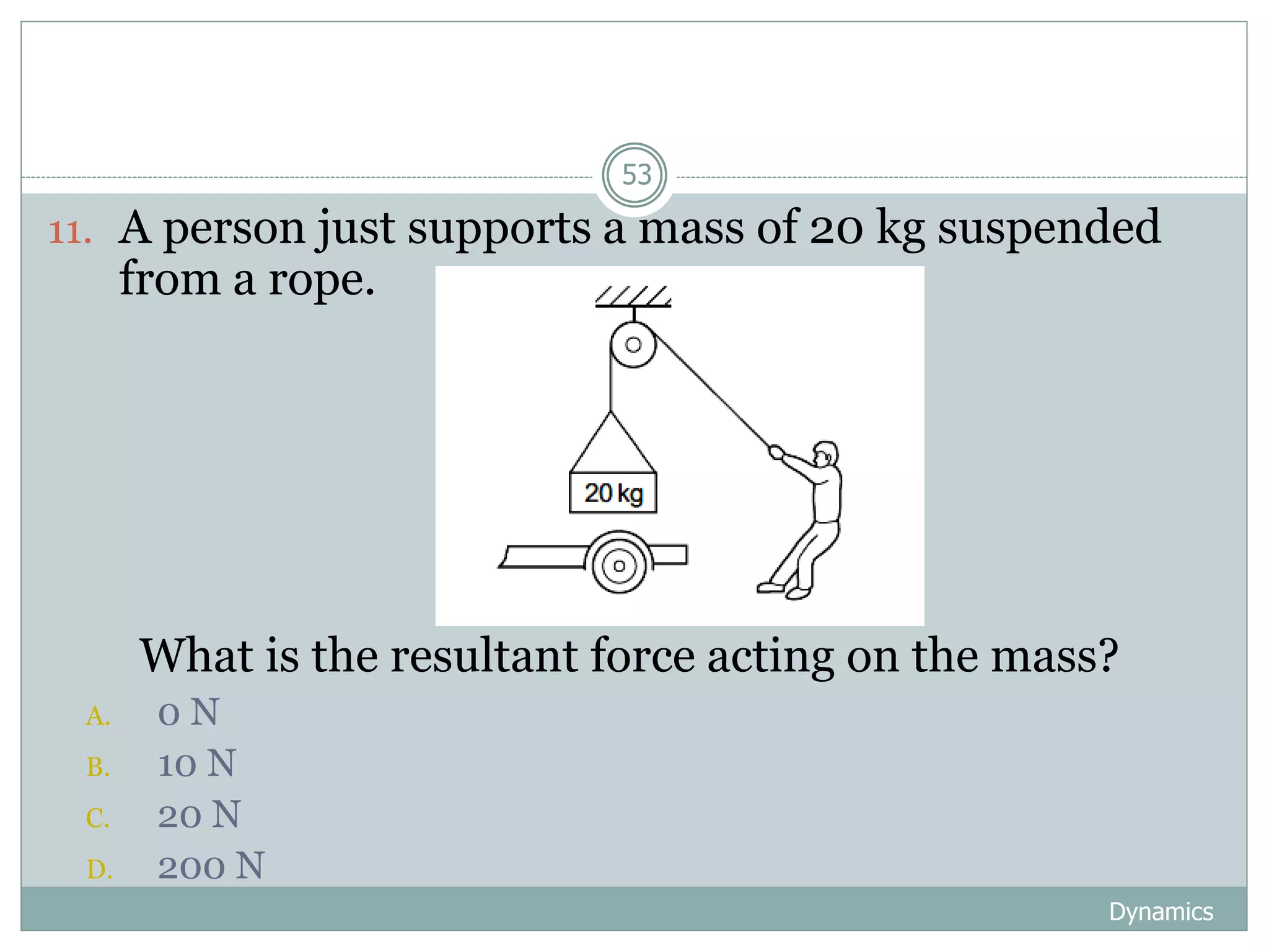 Dynamics
53
11. A person just supports a mass of 20 kg suspended
from a rope.
What is the resultant force acting on the mass?
A. 0 N
B. 10 N
C. 20 N
D. 200 N
 