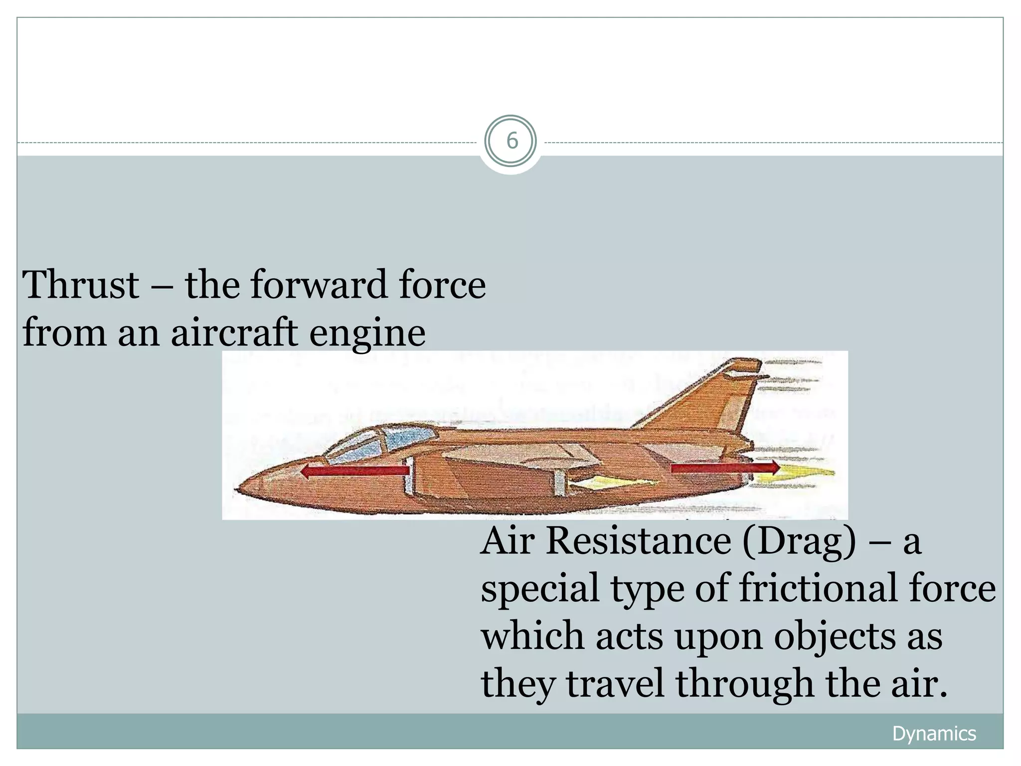 Dynamics
6
Thrust – the forward force
from an aircraft engine
Air Resistance (Drag) – a
special type of frictional force
which acts upon objects as
they travel through the air.
 