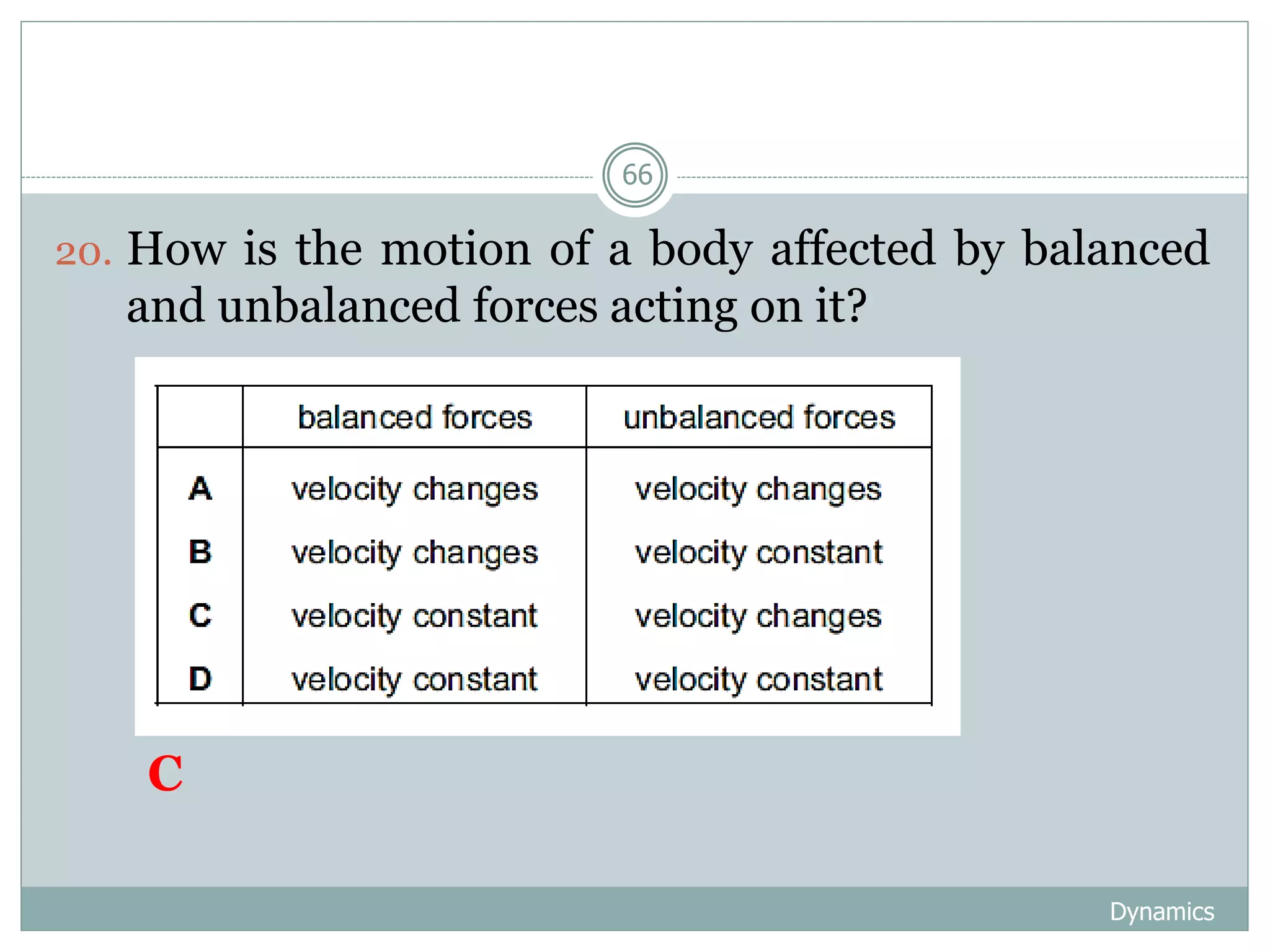 Dynamics
66
20. How is the motion of a body affected by balanced
and unbalanced forces acting on it?
C
 