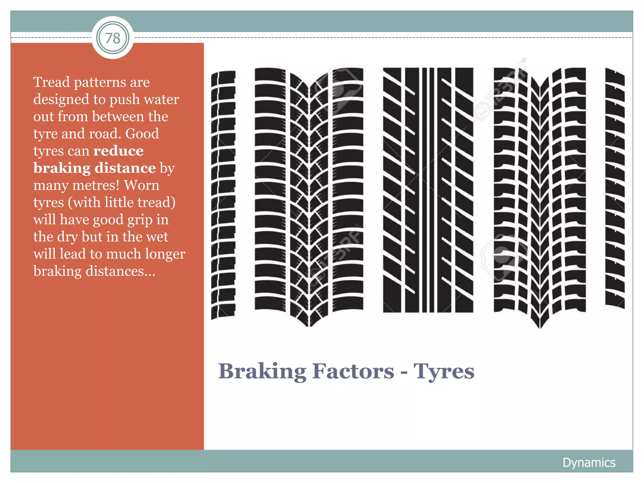78
Braking Factors - Tyres
Tread patterns are
designed to push water
out from between the
tyre and road. Good
tyres can reduce
braking distance by
many metres! Worn
tyres (with little tread)
will have good grip in
the dry but in the wet
will lead to much longer
braking distances...
Dynamics
 