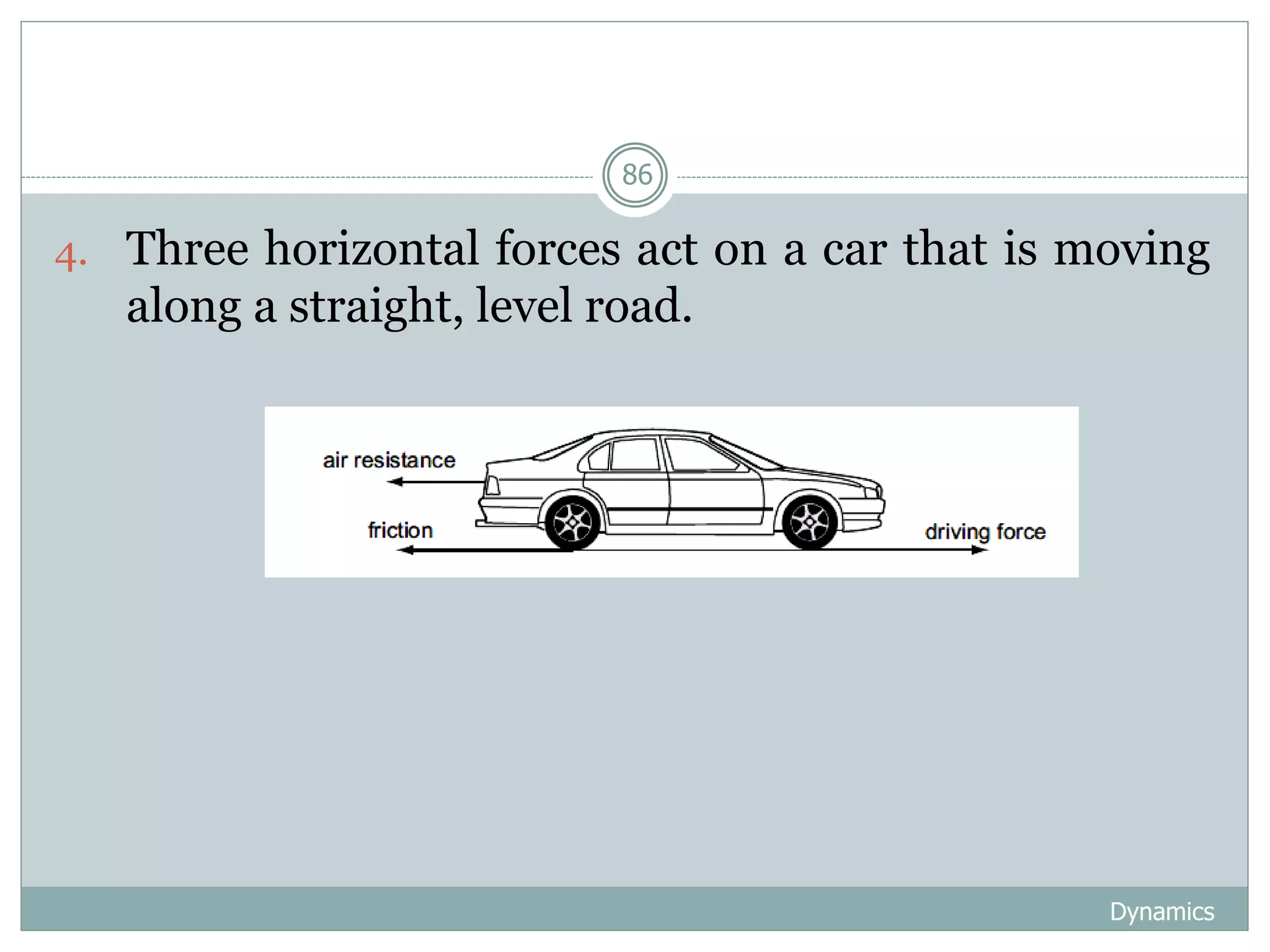 Dynamics
86
4. Three horizontal forces act on a car that is moving
along a straight, level road.
 