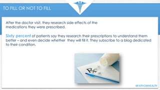 TO FILL OR NOT TO FILL
After the doctor visit, they research side effects of the
medications they were prescribed.
Sixty percent of patients say they research their prescriptions to understand them
better – and even decide whether they will fill it. They subscribe to a blog dedicated
to their condition.
 
