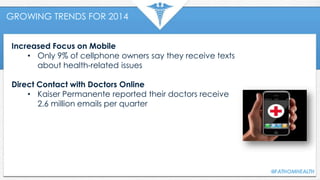 GROWING TRENDS FOR 2014
Increased Focus on Mobile
• Only 9% of cellphone owners say they receive texts
about health-related issues
Direct Contact with Doctors Online
• Kaiser Permanente reported their doctors receive
2.6 million emails per quarter
 