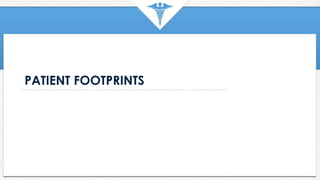 PATIENT FOOTPRINTS
 