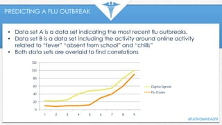 PREDICTING A FLU OUTBREAK
• Data set A is a data set indicating the most recent flu outbreaks.
• Data set B is a data set including the activity around online activity
related to “fever” “absent from school” and “chills”
• Both data sets are overlaid to find correlations
0
20
40
60
80
100
120
1 2 3 4 5 6 7 8 9
Digital Signals
Flu Cases
 