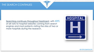 THE SEARCH CONTINUES
Searching continues throughout treatment, with 43%
of all visits to hospital websites coming from search
engines and most patients visiting the sites of two or
more hospitals during the research.
 