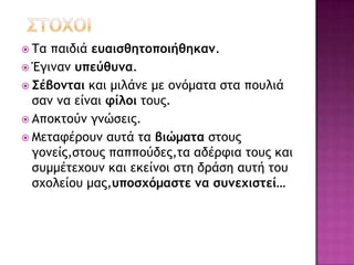  Τα παιδιά ευαισθητοποιήθηκαμ.
 Έγιμαμ υπεύθυμα.
 Σέβομται και μιλάμε με ξμόμαςα ρςα πξσλιά
ραμ μα είμαι φίλοι ςξσπ.
 Απξκςξύμ γμώρειπ.
 Μεςατέοξσμ ασςά ςα βιώματα ρςξσπ
γξμείπ,ρςξσπ παππξύδεπ,ςα αδέοτια ςξσπ και
ρσμμέςευξσμ και εκείμξι ρςη δοάρη ασςή ςξσ
ρυξλείξσ μαπ,υποσχόμαστε μα συμεχιστεί…
 